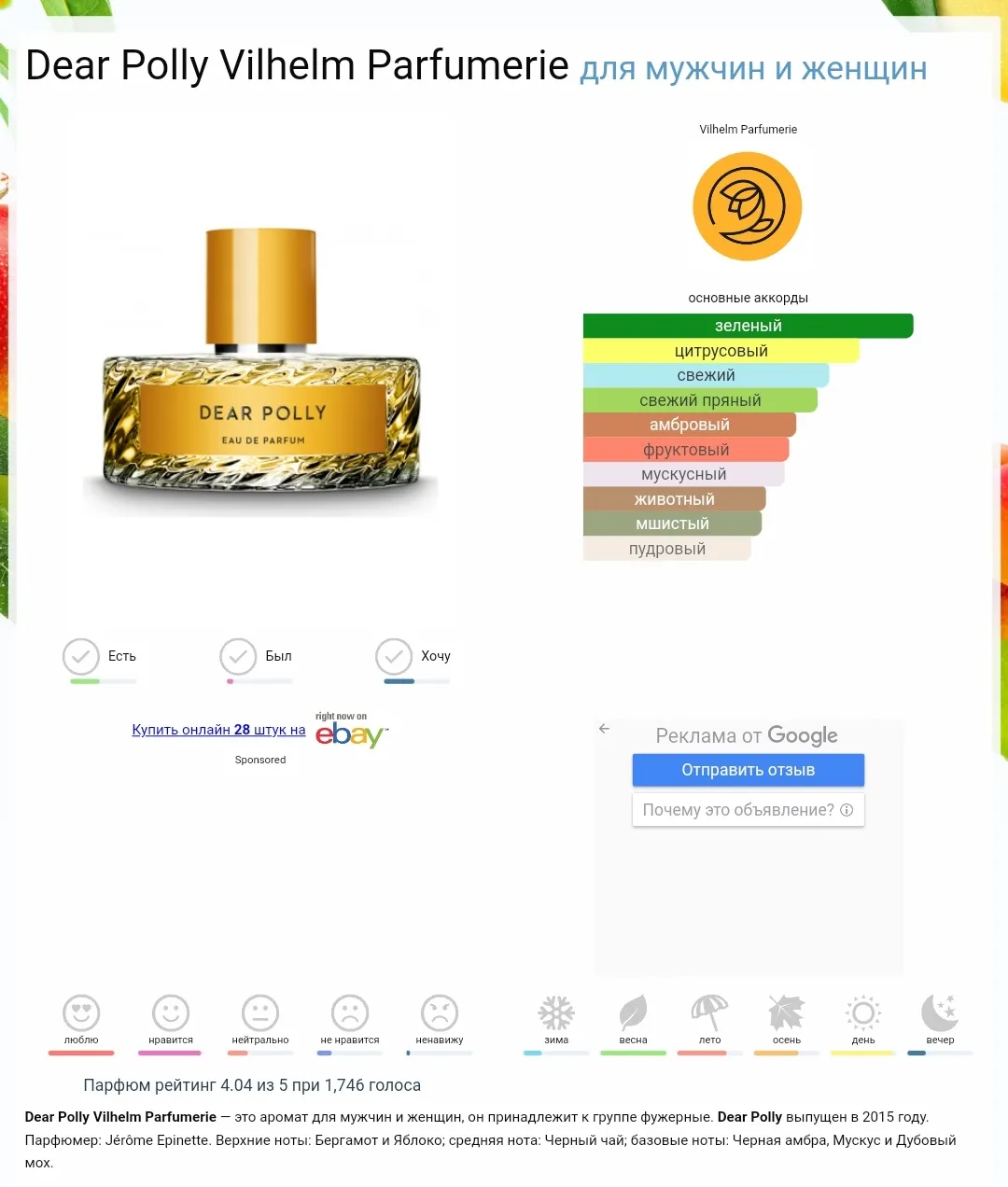Vilhelm Parfumerie Dear Polly (uni) 100 ml edp 4